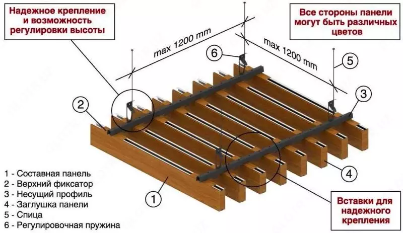 Реечный подвесной потолок - Подвесные потолки