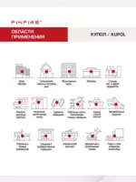  FINFIRE Avtonom  Kukunli yongin ochirish vositasi  KUPOL FINFIRE Uzbekistan