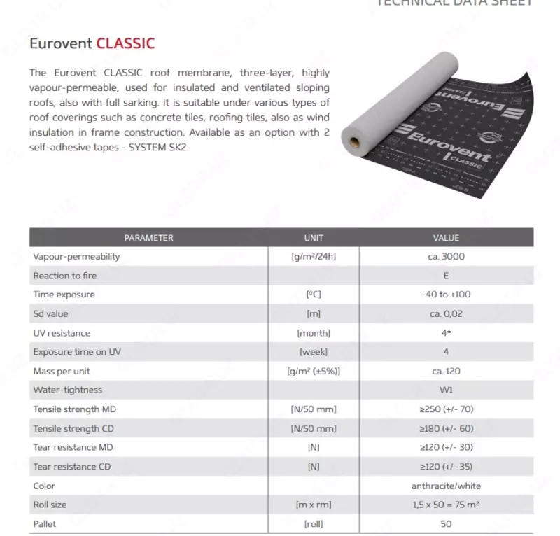  Мембраны и клейкая лента для мансарды пароизолация и ветра влагазащита Кровельные планки