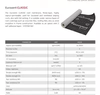  Мембраны и клейкая лента для мансарды пароизолация и ветра влагазащита Кровельные планки
