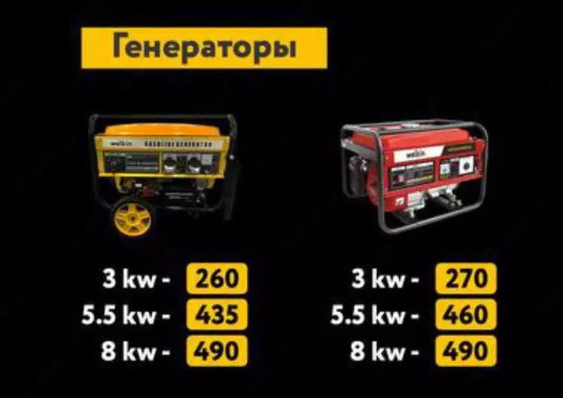 Генератор для дома Midea Welkin