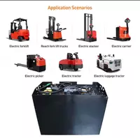 INCI GS YUASA Тяговые аккумуляторы 24В