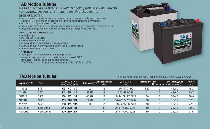 Полутяговые аккумуляторные моноблоки 12В