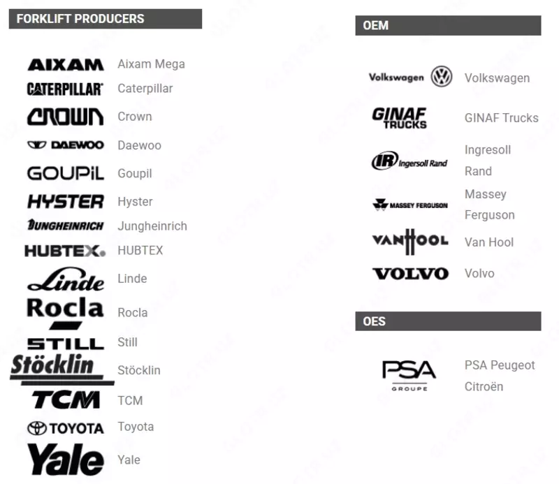 от {0} сум Полутяговые моноблоки 8В 145/170Ач TAB Motion BCI B170 (6В