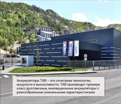 80В TAB (VRLA) - Цена по запросу