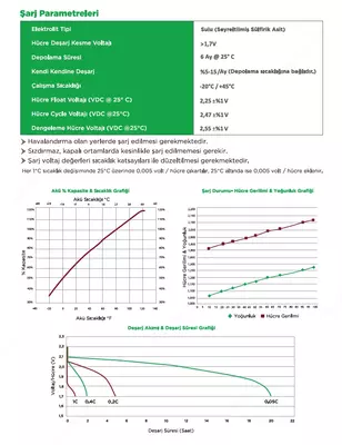 145/170 Ач - 2 400 000 сум от 1 шт
                                                
                    
                                                            2 350 000 сум от 10 шт