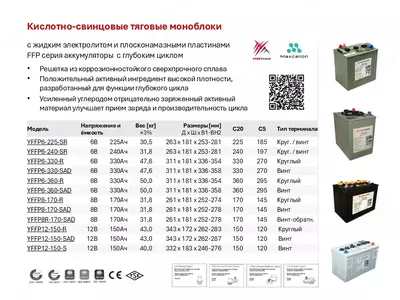 2 400 000 сум от 1 шт
                                                
                    
                                                            2 350 000 сум от 10 шт Полутяговые аккумуляторные моноблоки 8В
