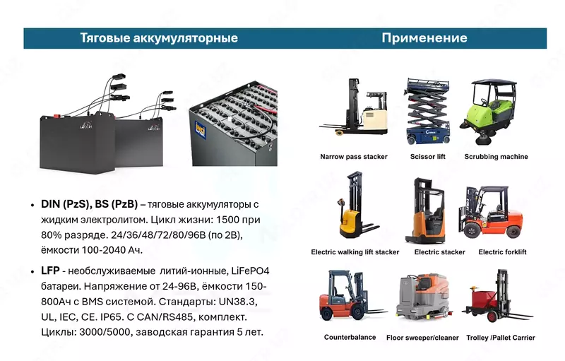  Литий-ионный тяговый аккумулятор 48V 150/188Ah для гольф-каров - 