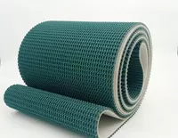 Клиновые ремни Belting Rezina