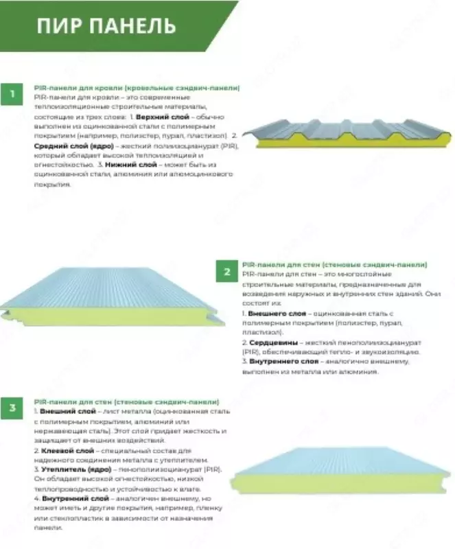  Samarqand sendvich paneli - 