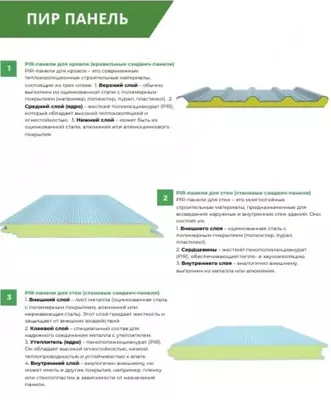  Samarqand sendvich paneli - 