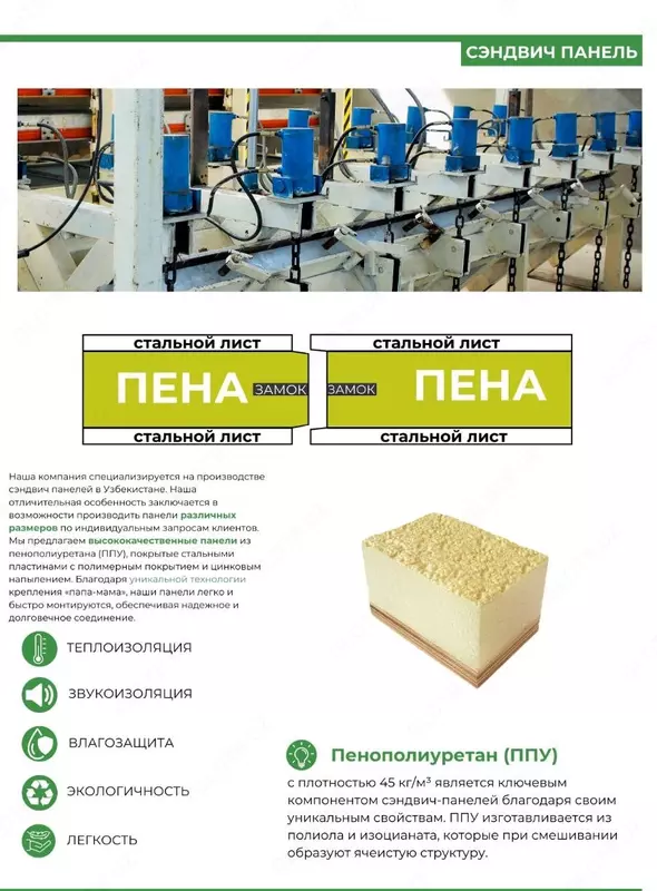  Samarqand sendvich paneli - Asl Nafis