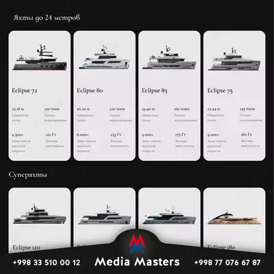 Разработка сайтов