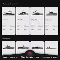 от 12 000 000 сум Разработка сайтов