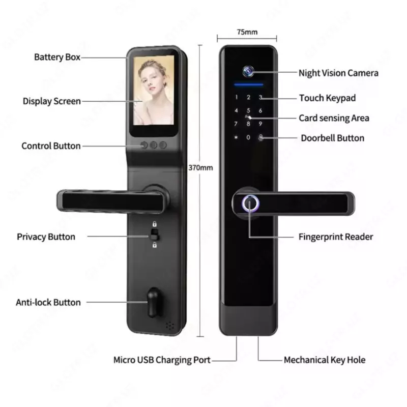 Elektron qulf - {0} so'mdan