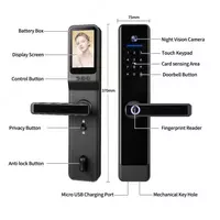Elektron qulf - {0} so'mdan