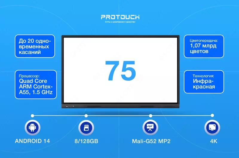 Интерактивная панель / доска 75 Android 14.0 8GB/128Gb