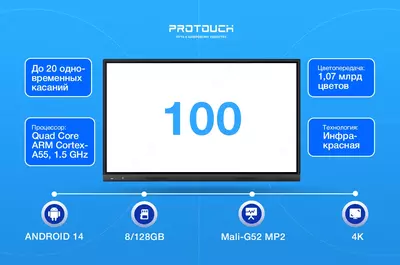  Interaktiv panel / doska 65 Android 14.0 8GB/128Gb Ulgurji va chakana