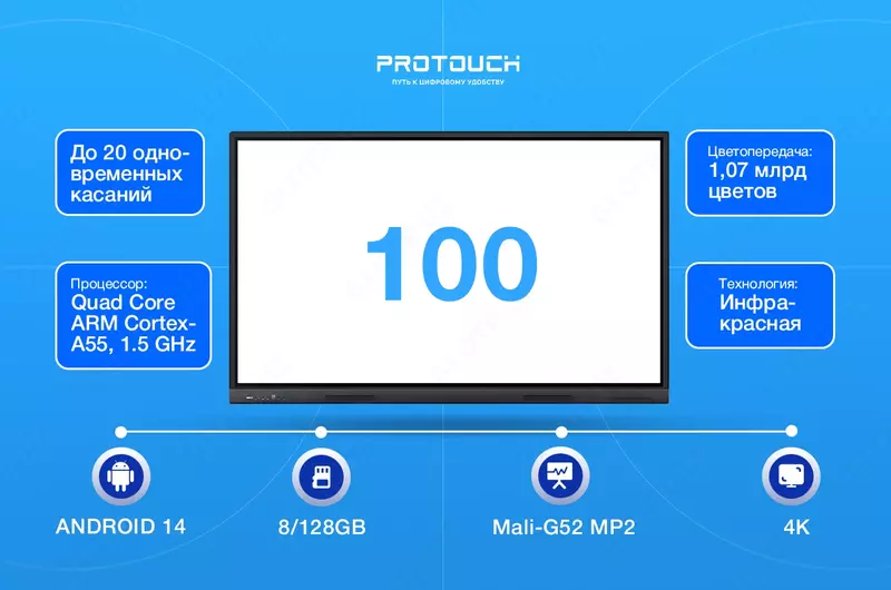  Интерактивная панель / доска 75 Android 14.0 8GB/128Gb Оптом и розница