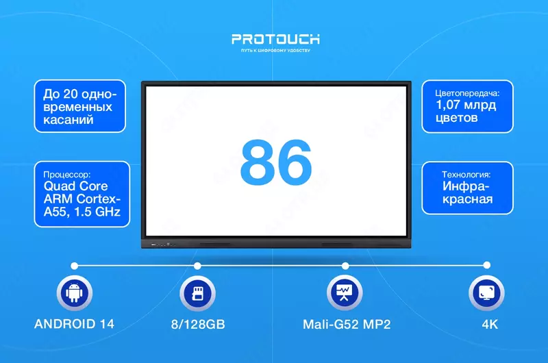   Interaktiv panel/doska 75 Android 14.0 8GB/128Gb