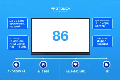   Interaktiv panel/doska 75 Android 14.0 8GB/128Gb