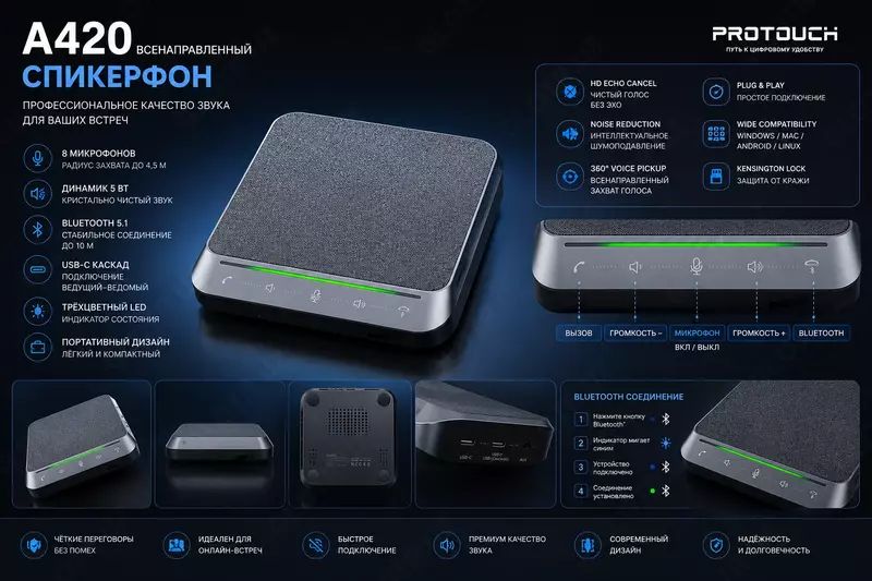  DEFENDI MCHJ - Videokonferensiya uchun kamera 4K-12X USB×HDMI | Bepul yetkazib berish