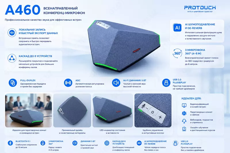  Videokonferensiya uchun kamera 4K-12X USB×HDMI | Bepul yetkazib berish - Videokameralar
