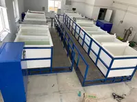 Универсальная гальваническая линия