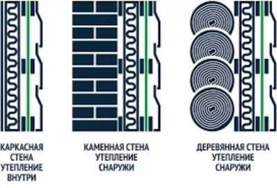 Цена по запросу Megaflex Dom АМ ш 1.5 м