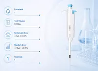 MicroPette Plus to‘liq avtoklavlanadigan  belgilangan hajmli mexanik pipetka