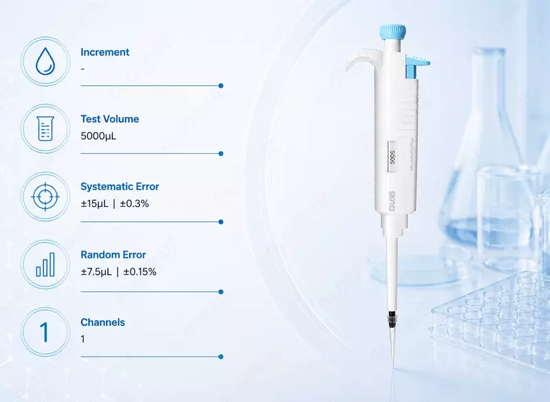 MicroPette Plus to‘liq avtoklavlanadigan  belgilangan hajmli mexanik pipetka