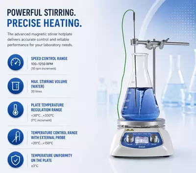 Магнитная мешалка с нагревательной плитой Intelli-Stirrer MSH-300i