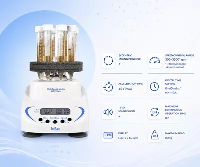MSV-3500 — мультискоростной вортекс