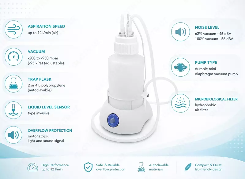FTA-U — universal vakuum aspirator