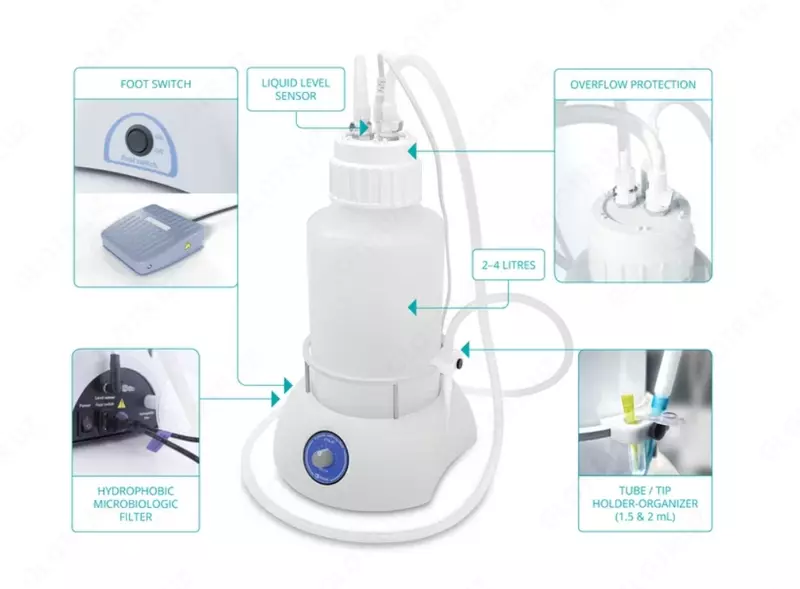   FTA-U — universal vakuum aspirator