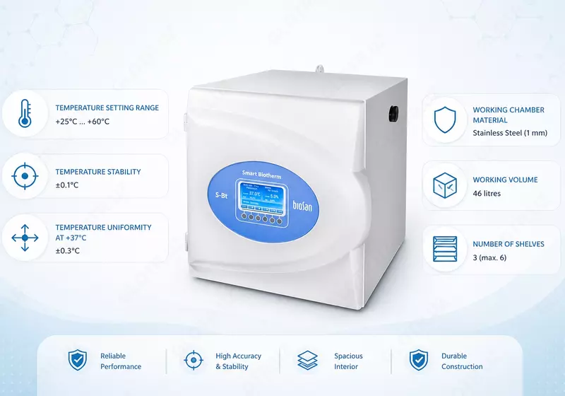 S-Bt Smart Biotherm — kompakt CO₂ inkubator