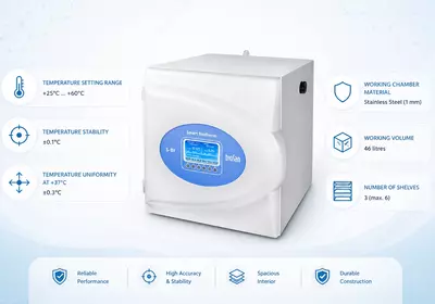 S-Bt Smart Biotherm — компактный CO₂-инкубатор