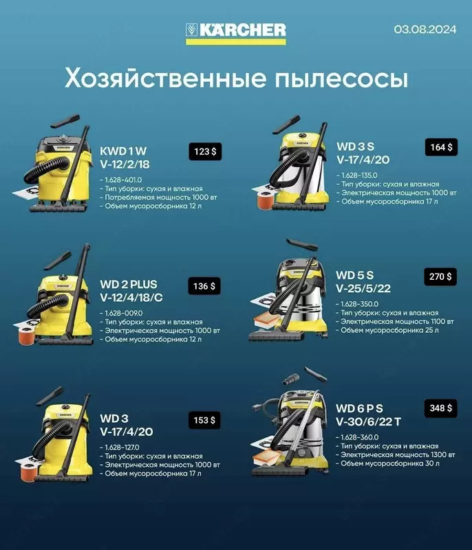Хозяйственный пылесосы KARCHER WD 1~6 +доставка по городу
