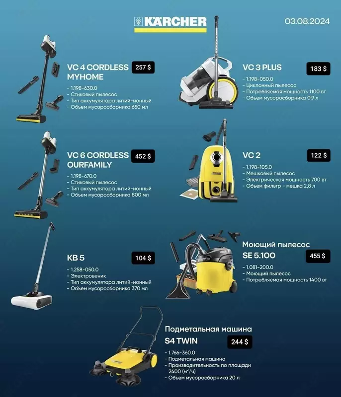 Пылесосы KARCHER VC 2/3 ~ Аккумуляторный VC 4/6 ~ KB 5 ~ SE 5.100 ~ S4 TWIN