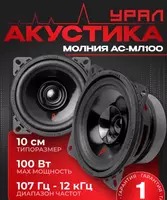 URAL TT 165 avtomobil kolonkalari