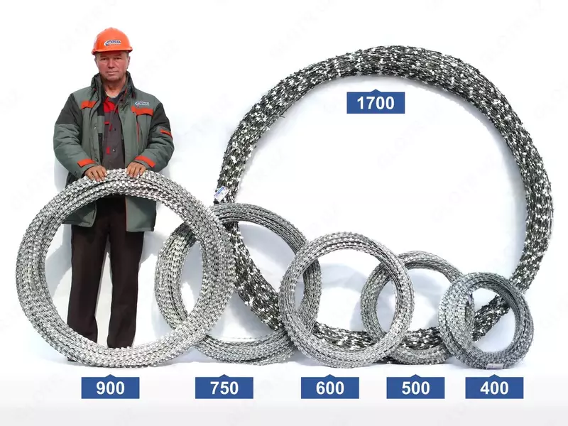 "Егоза" Спиральный барьер безопасности СББ АКЛ-1