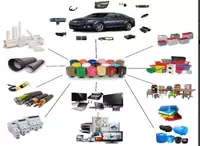 Полимерные материалы