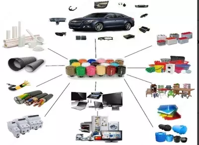 Полимерные материалы