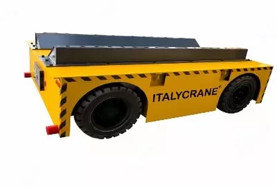 Мостовые, козловые, подвесные, мобильные краны