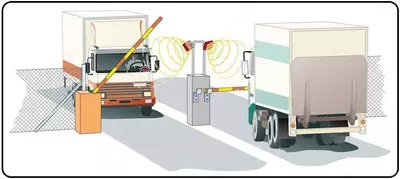 Въезд-выезд грузового автомобиля