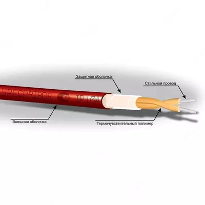 Линейный тепловой извещатель