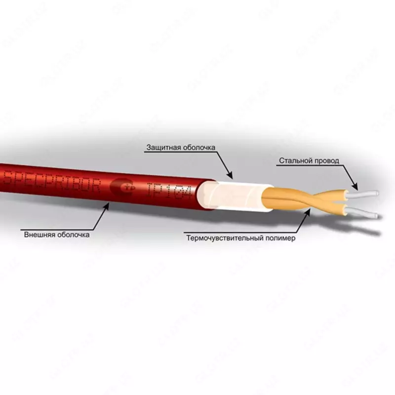 Линейный тепловой извещатель