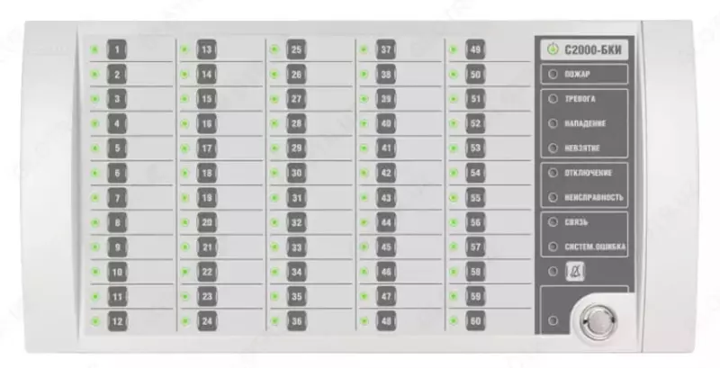 Nazorat va indikatsiya bloki S-2000 — BKI