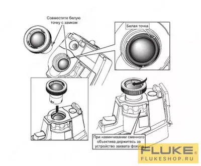 48 850 000 сум / шт Инфрокрасный телеобъектив FLUKE FLK-LENS/TELE2.