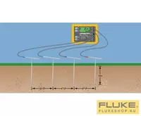 Цифровой мегомметр FLUKE 1623 II KIT Только в розницу